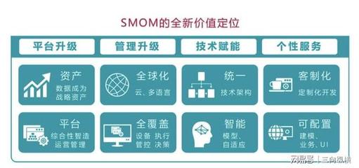 數(shù)字開啟未來 賽意信息亮相2021年服貿(mào)會