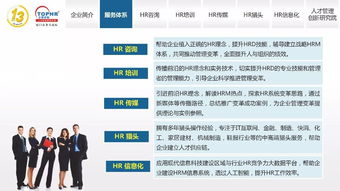 同博企業(yè)管理咨詢 hr獵頭篇